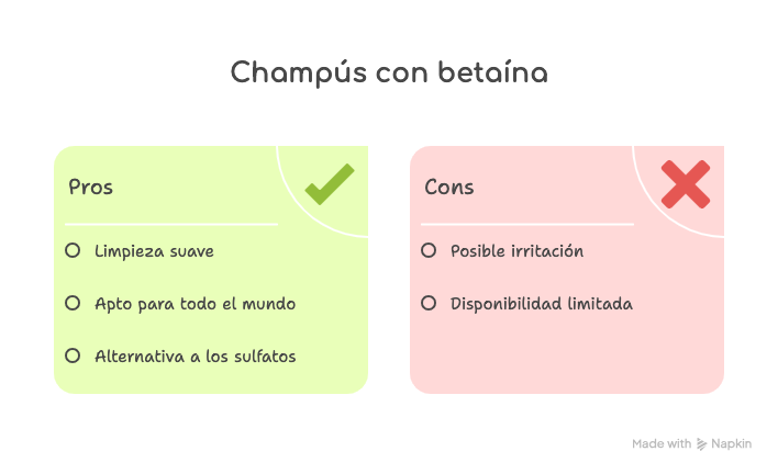 Benefician de los Champús con Betaína para el cabello