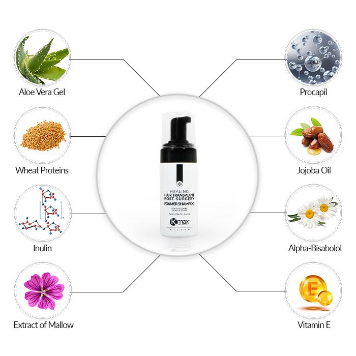 Components del Xampú Espumós Healing de Kmax
