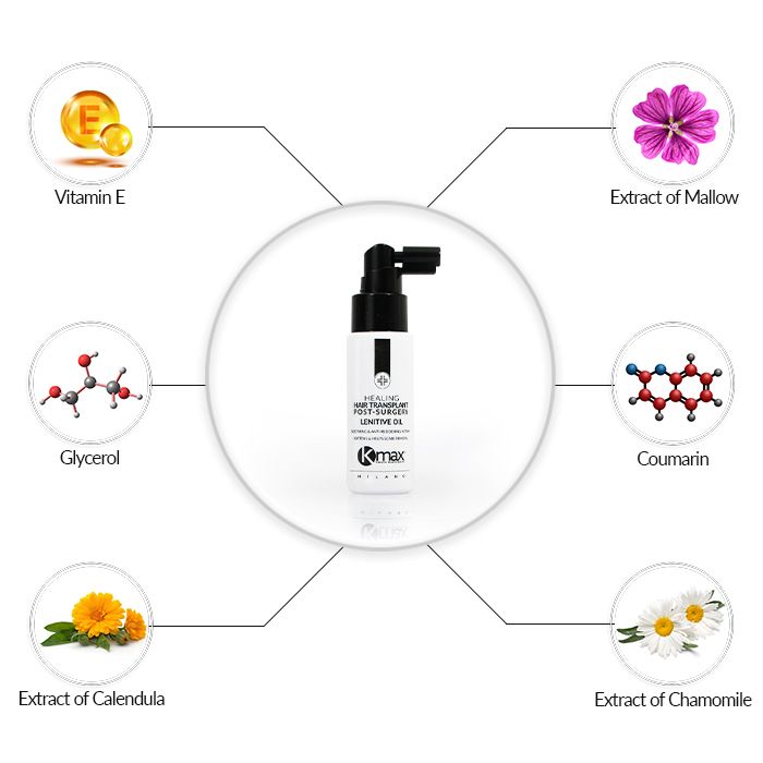 Ingredients de l'oli calmant de Kmax Ingredients principals de l'oli calmant Healing de Kmax